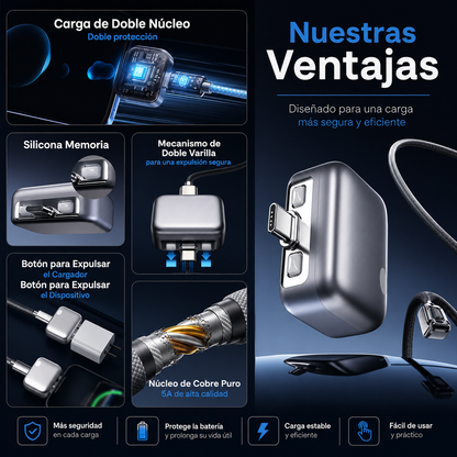 Adaptador de Carga Inteligente